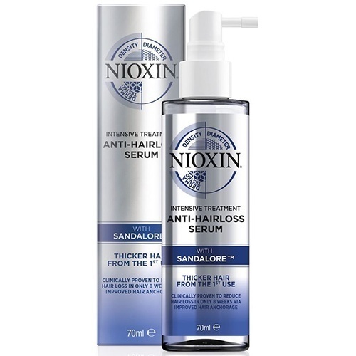 Cыворотка против выпадения волос Nioxin Anti-Hair Loss Serum фото № 5