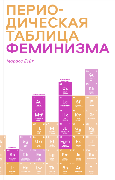 6 самых интересных нон-фикшн книг – о феминизме, полиамории, старости и теориях заговора фото № 3 6 самых интересных нон-фикшн книг – о феминизме, полиамории, старости и теориях заговора фото № 3