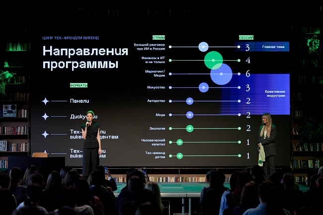 ольга пивень и ирина ефимова — о соавторстве с ии, новой этике технологий и будущем, в котором важно оставаться человеком фото № 4 Ольга Пивень и Ирина Ефимова фото № 4