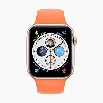 Почему мы хотим новые Apple Watch: самые крутые функции watchOS 7 фото № 2