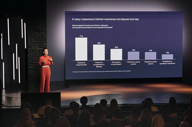 Анастасия Федорова: «Успех сегодня — это не только бренд, но и среда вокруг него» фото № 2