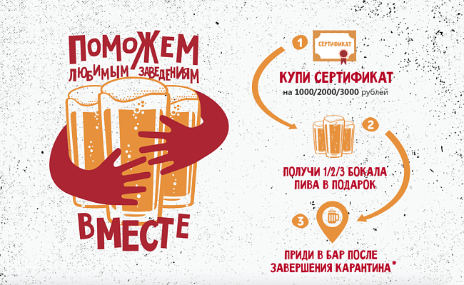 Как спасти любимый бар от закрытия во время самоизоляции фото № 2