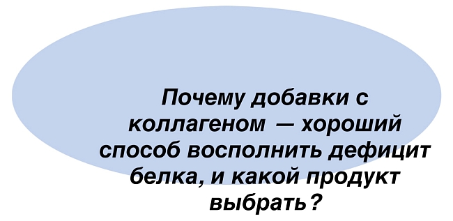 5 причин, почему вам стоит принимать коллаген фото № 4